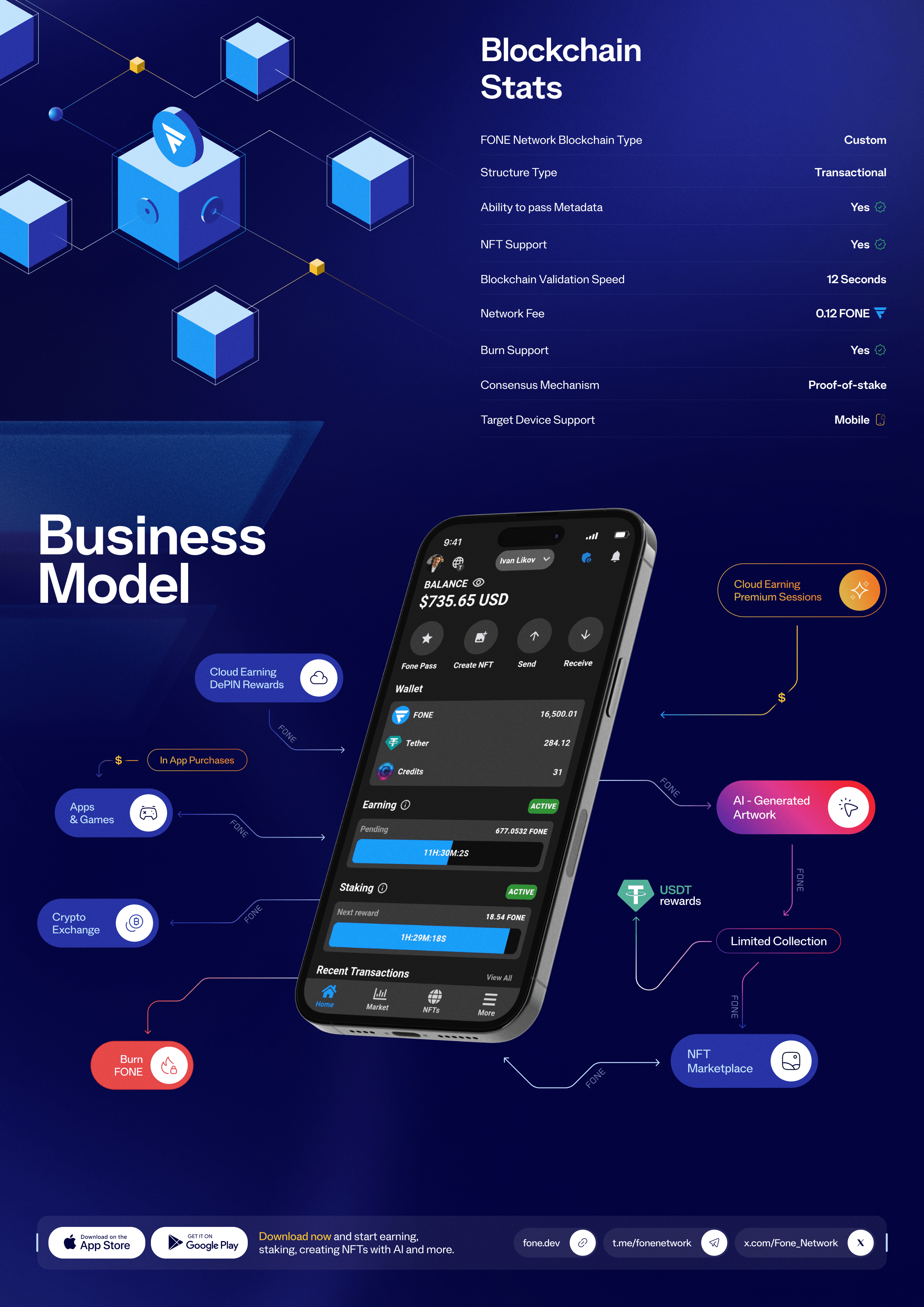 Fone Network: Mobile Blockchain & Cryptocurrency Platform | Accessible,  Secure, and Fast Transactions
